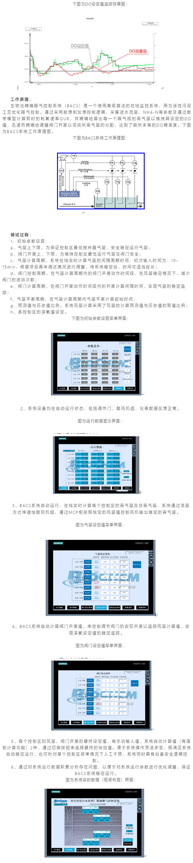 1739940174100044.png 西安市鱼化污水处理厂 - 成功案例 - 美尚.png