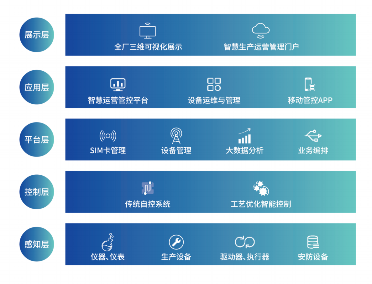 1780908013937318.png 智慧水厂.png