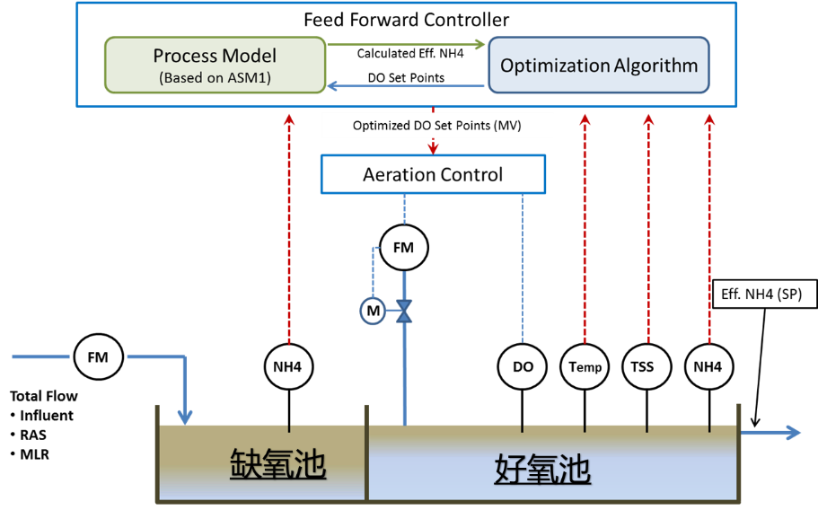 1781086476805684.png 图片2.png